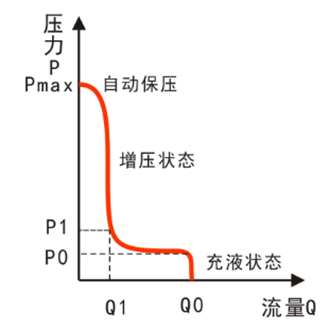 1577749766119370.png blob.png